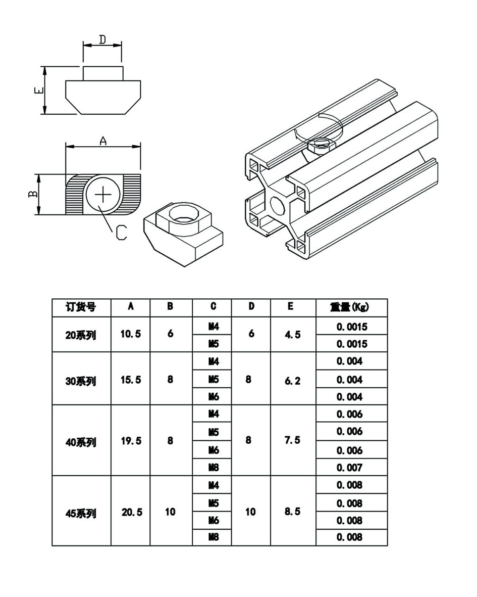 工业铝型材配件 欧标40系列t型螺母 铝型材专用螺母配件