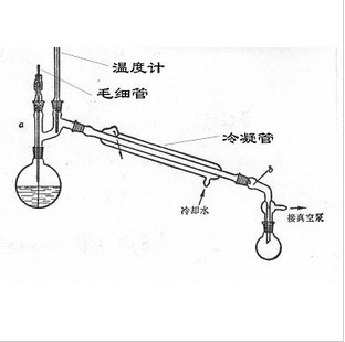 实验室玻璃装置 减压蒸馏装置 500ml