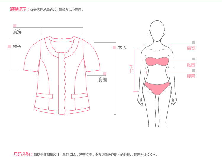 产品参数对照表