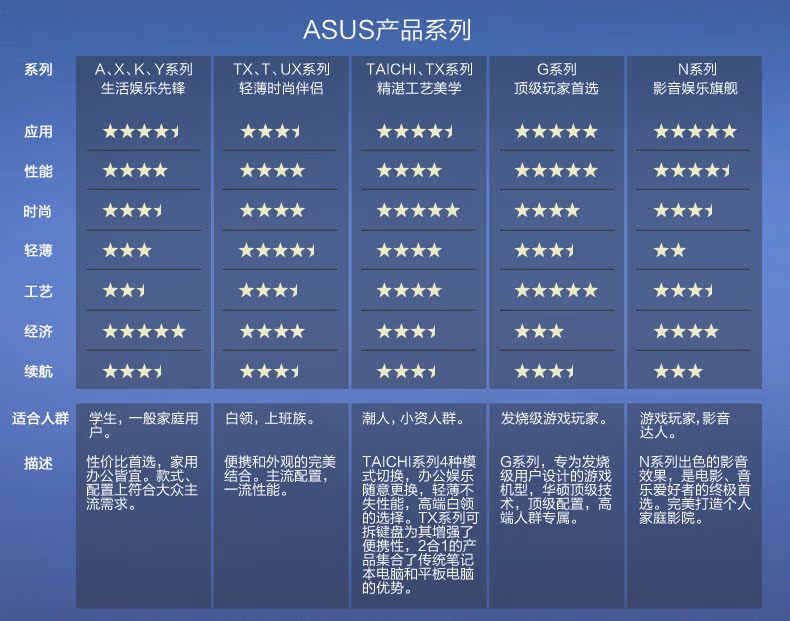 Планшет ноутбуки ASUS/Ноутбук asus me175kg 8 Гб 3G Планшет ноутбуки ASUS/Ноутбук asus me175kg 8 Гб 3G