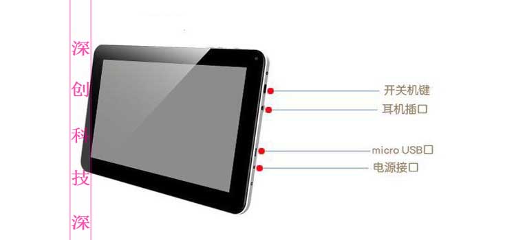 Планшет GNK WIFI 3G Android 4.0 10 Планшет GNK WIFI 3G Android 4.0 10