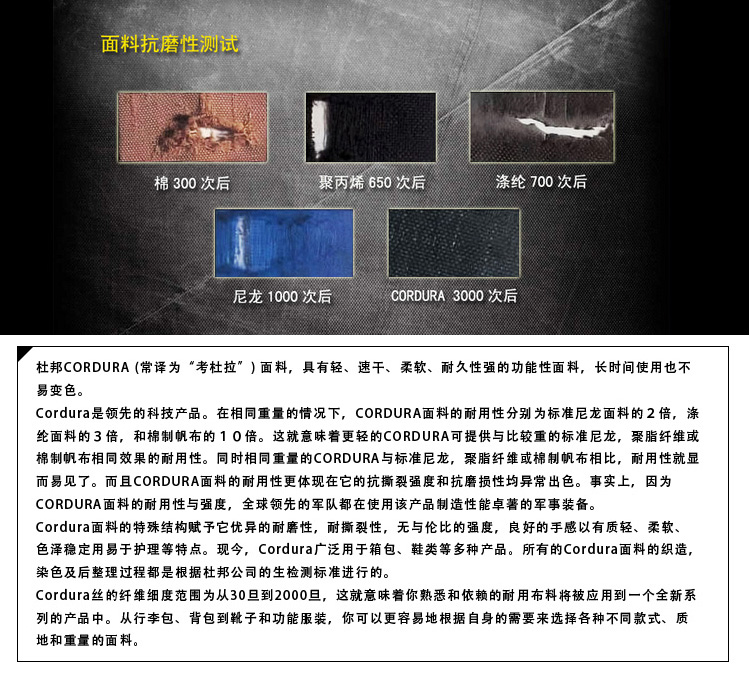 Сумка с ремнем Free Soldier FS/10 EDC Cordura Free Soldier / free soldiers Сумка с ремнем Free Soldier FS/10 EDC Cordura Free Soldier / free soldiers