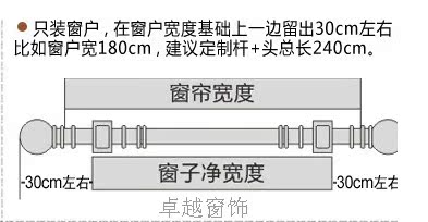 Карниз для штор Excellent Карниз для штор Excellent