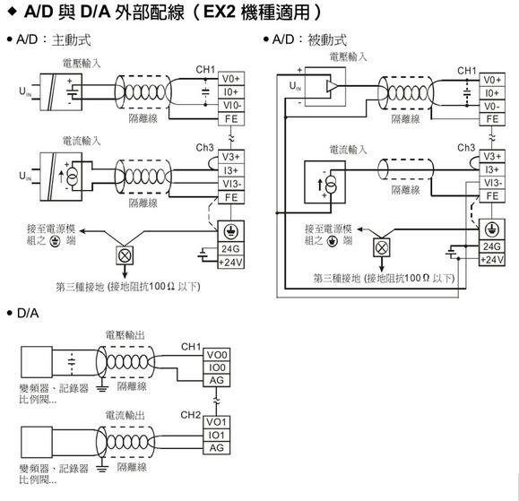 dvp32es211t台达1dvp32es200rdvp32es200t