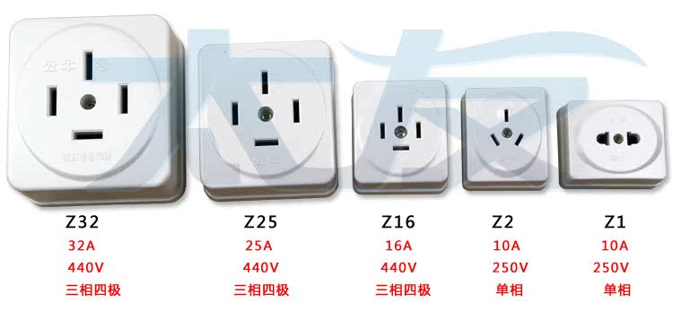 公牛明装开关插座墙壁面板gn-z16 16a 440v三相四线电源插座正品