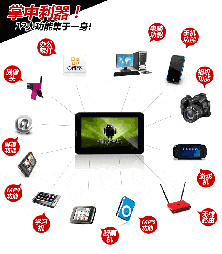 Планшет Livall SIM +WIFI Планшет Livall SIM +WIFI