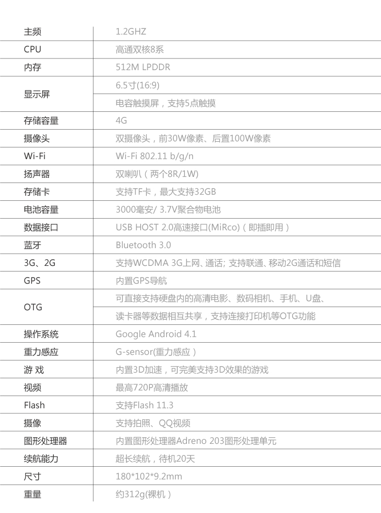 Планшет Other brands 6.5 3G GPS AMPE A65 3G Планшет Other brands 6.5 3G GPS AMPE A65 3G
