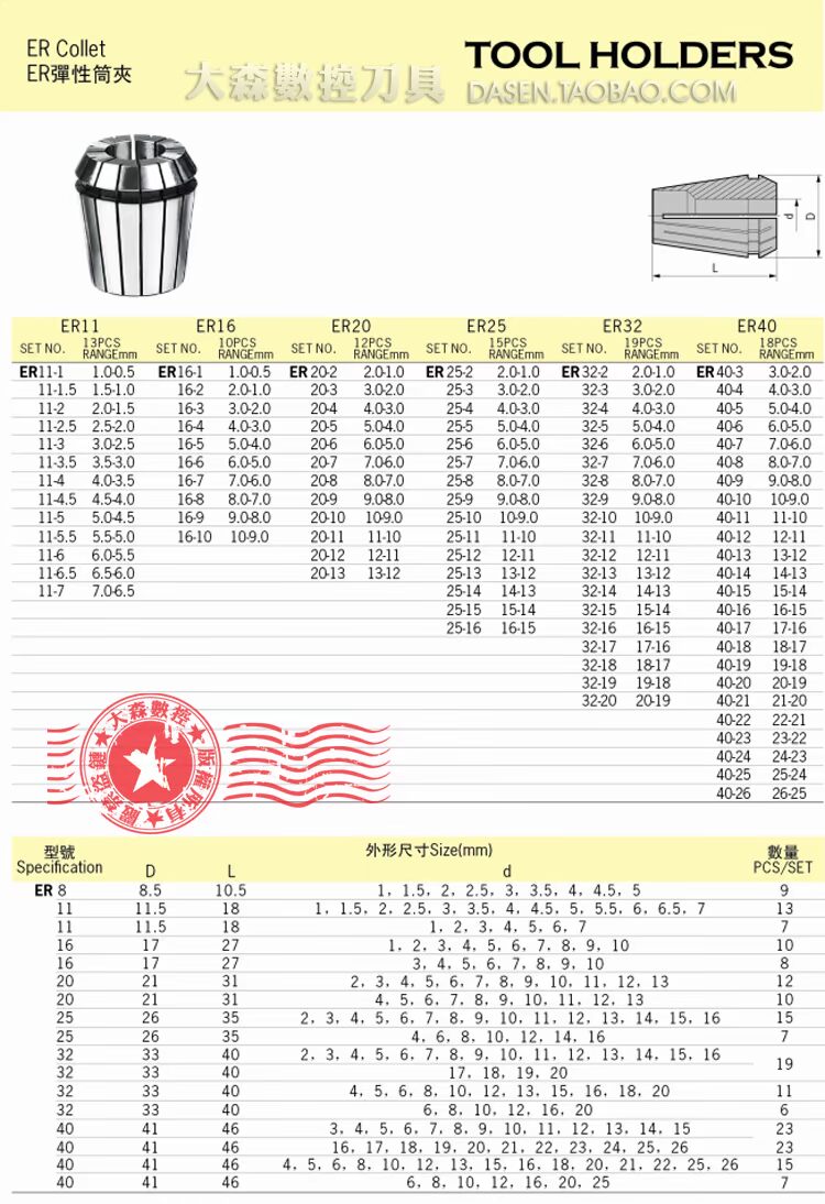 A级ER11筒夹 夹嘴 铣刀柄弹性弹簧夹头CNC数控雕刻机 高精度0.008