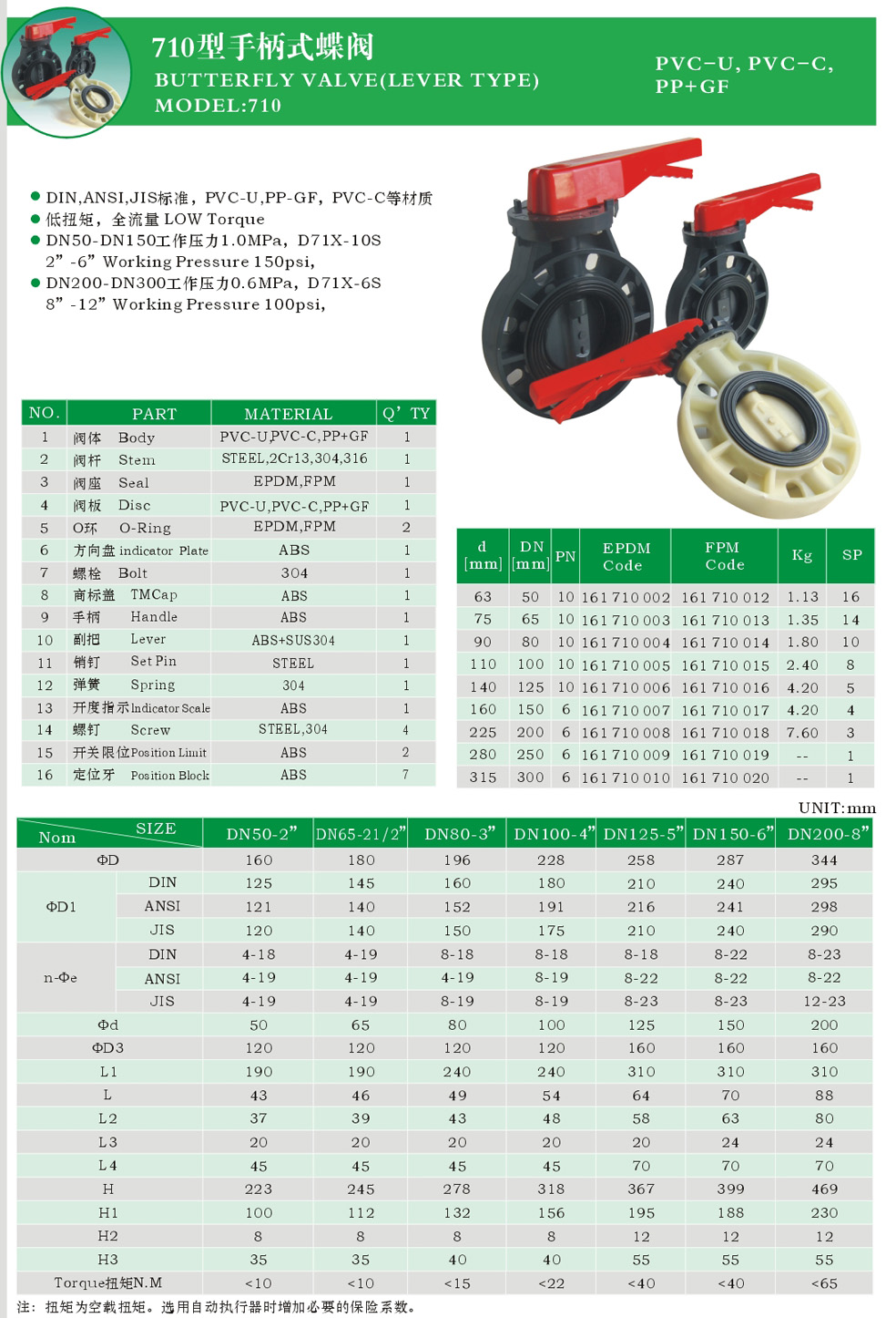 【PVC蝶阀|PPR对夹式蝶阀|塑料对夹式蝶阀D