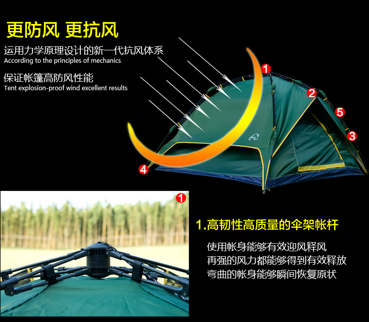 Палатки кемпинговые, горные Wind tour wt123456 WindTour Wind tour/weidirui Палатки кемпинговые, горные Wind tour wt123456 WindTour Wind tour/weidirui