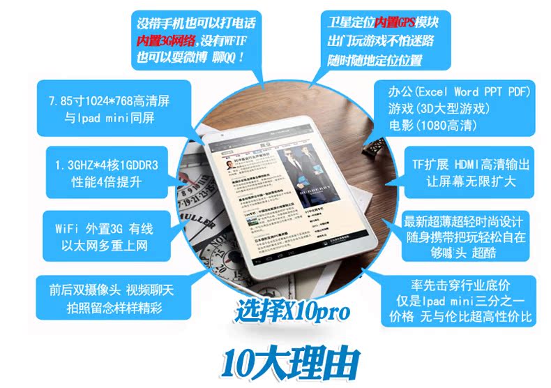 Планшет Ramos X10pro 16GB 3G- GPS Планшет Ramos X10pro 16GB 3G- GPS
