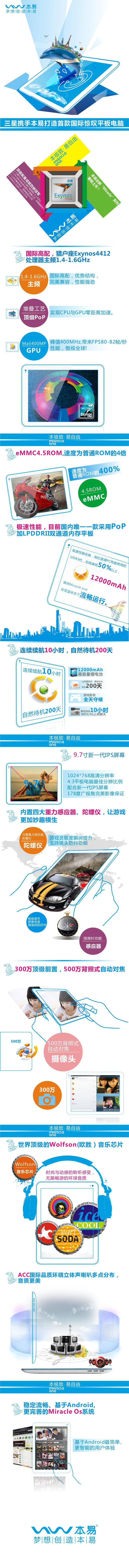 Планшет This is easy Miracle Ones 16G 9.7 IPS Планшет This is easy Miracle Ones 16G 9.7 IPS