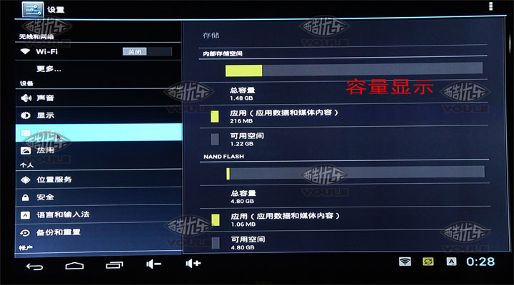 HDD-плеер Cool gifted musicians FX3 Android4.1mini Pc Mk808 HDD-плеер Cool gifted musicians FX3 Android4.1mini Pc Mk808