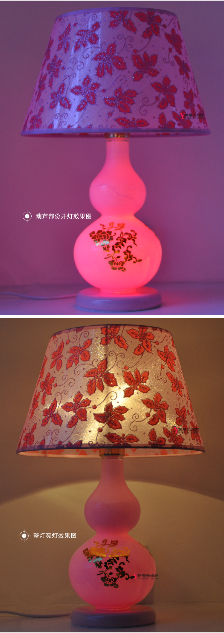 Прикроватный светильник Sunny lighting Прикроватный светильник Sunny lighting