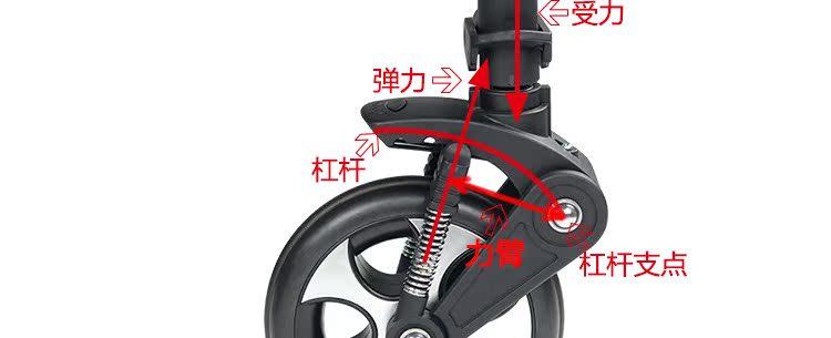 【Ibelieve爱贝丽欧洲婴儿车四轮婴儿推车折叠