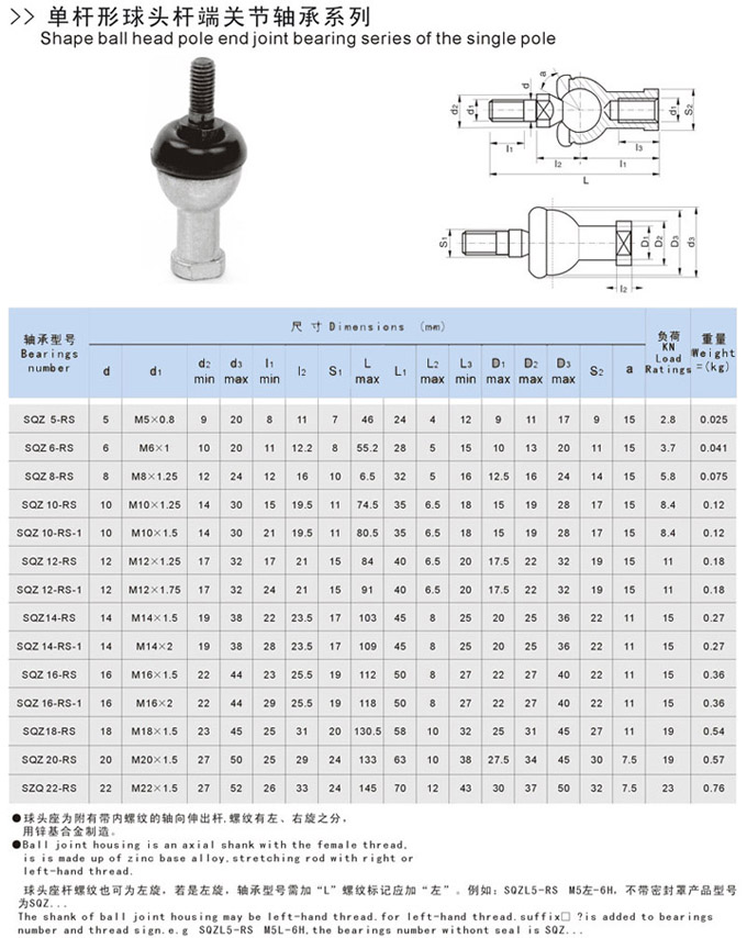 直杆球头杆端关节轴承sqz5rs6sqz8sqz10sqz12 16角向双杆式