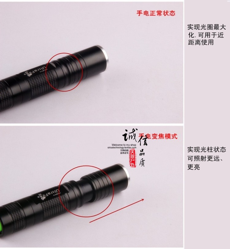 Ручной фонарик SureFire S5 LED SureFire Ручной фонарик SureFire S5 LED SureFire