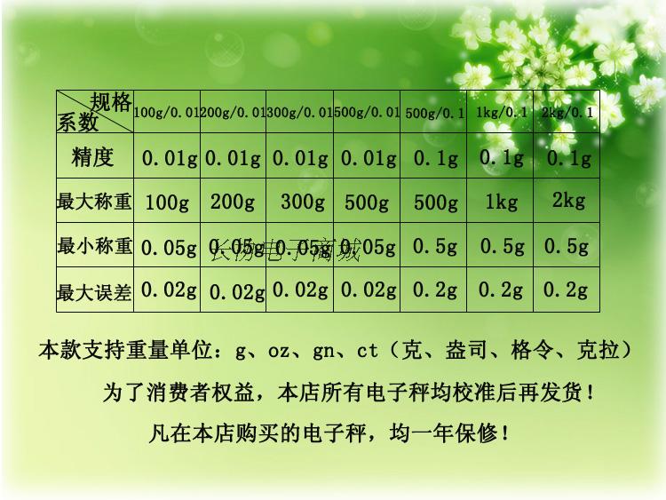 Кухонные аксессуары Changxie 0.1g 0.01g Кухонные аксессуары Changxie 0.1g 0.01g
