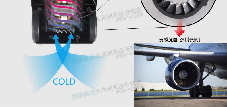 Автомойка 熊猫汽车高压洗车机家用220v洗车器便携自助清洗机洗车泵洗车水枪 PANDA SOFTWARE