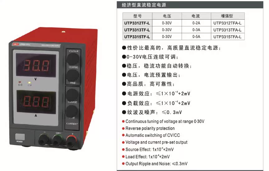 尼桑骊威车钥匙门电源_电源适配器老化车作用_电源车