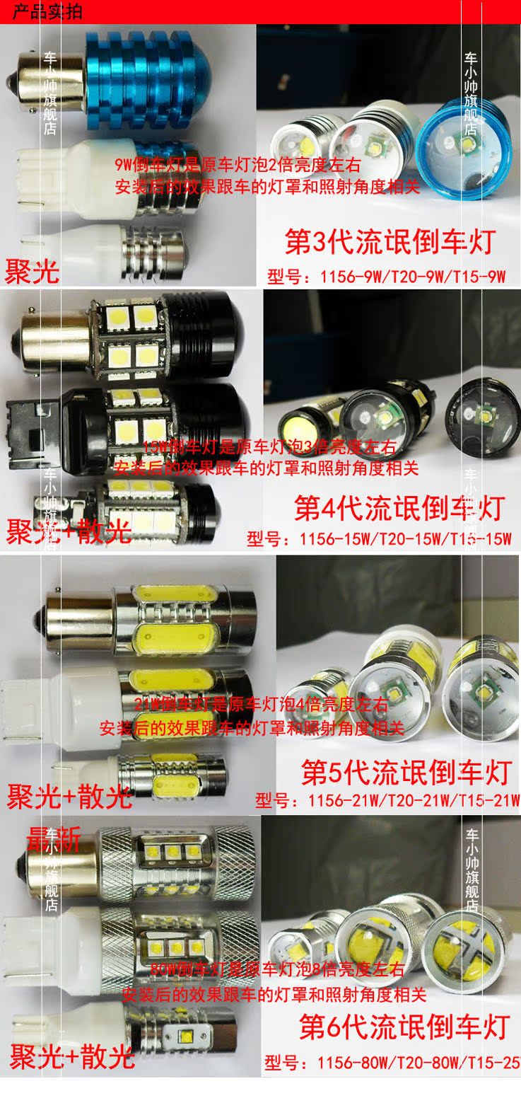 лампа Car Xiaoshuai Cxshuai LED T15 лампа Car Xiaoshuai Cxshuai LED T15