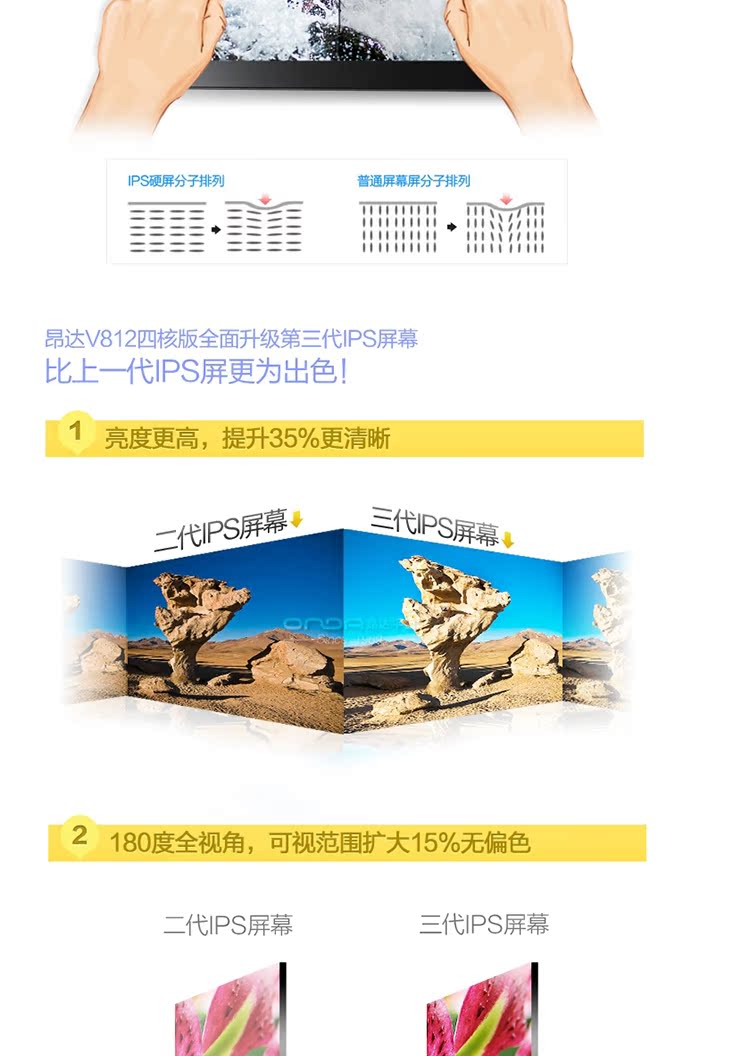 Планшет Onda V812 (16G) IPS 2G Планшет Onda V812 (16G) IPS 2G