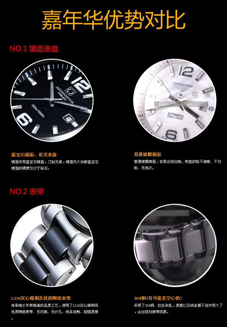 Часы Jianianhua 100 Jianianhua / Carnival Часы Jianianhua 100 Jianianhua / Carnival