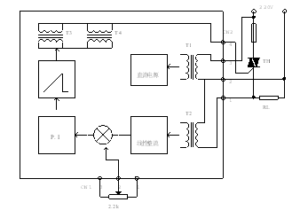 上一个 下一个 三,技术参数 1 输入电压:220v10v 2 移相