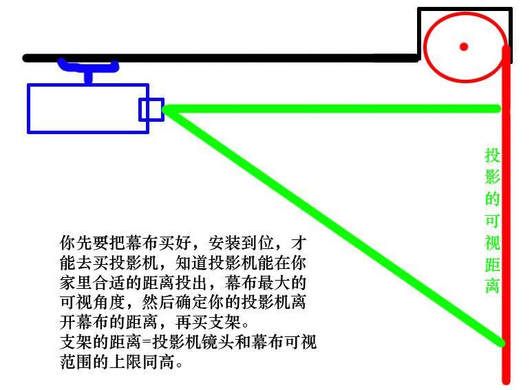 投影仪壁挂架 投影机吊架 投影仪支架