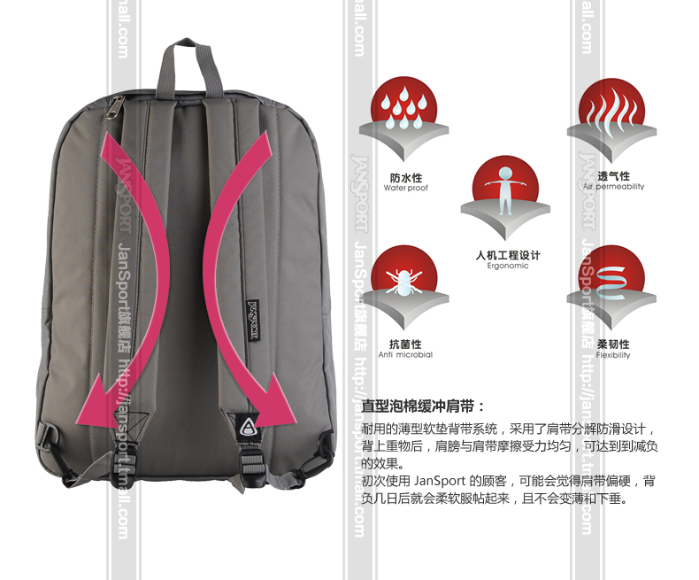 рюкзак Jansport twv4 Inner Beast рюкзак Jansport twv4 Inner Beast