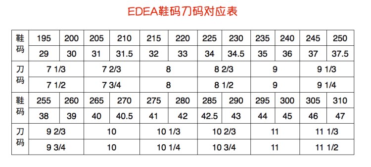 Коньки 花样滑冰鞋 进口意大利 edea 冰刀鞋 overture 3星＋flight升级刀 club2000/mk21