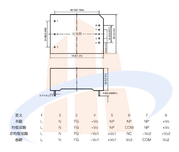 图片关键词