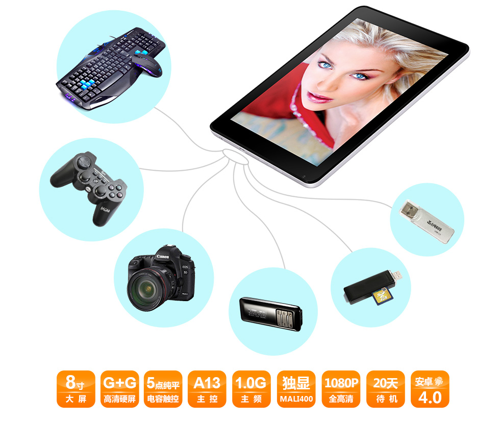 Планшет Teclast --- P86 Планшет Teclast --- P86