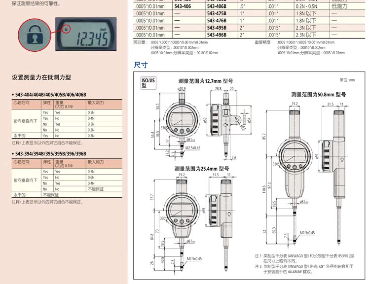 詳情_三豐543系列（471B-491B）_04