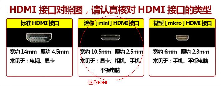 【供应迷你HDMI转VGA转换器 mini HDMI to V