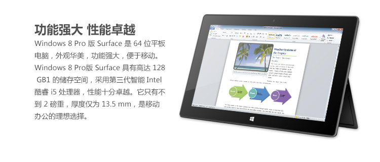 Планшет Microsoft Surface Pro(64g) RT(64G) Планшет Microsoft Surface Pro(64g) RT(64G)