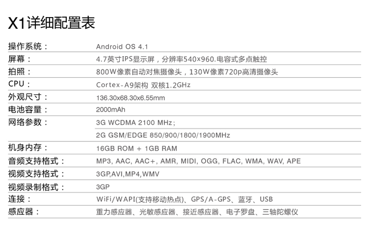 南阳盛德美手机工厂店步步高 vivo X1报价_南阳