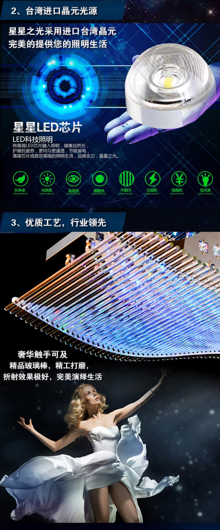 светильник потолочный Osin lighting Led светильник потолочный Osin lighting Led