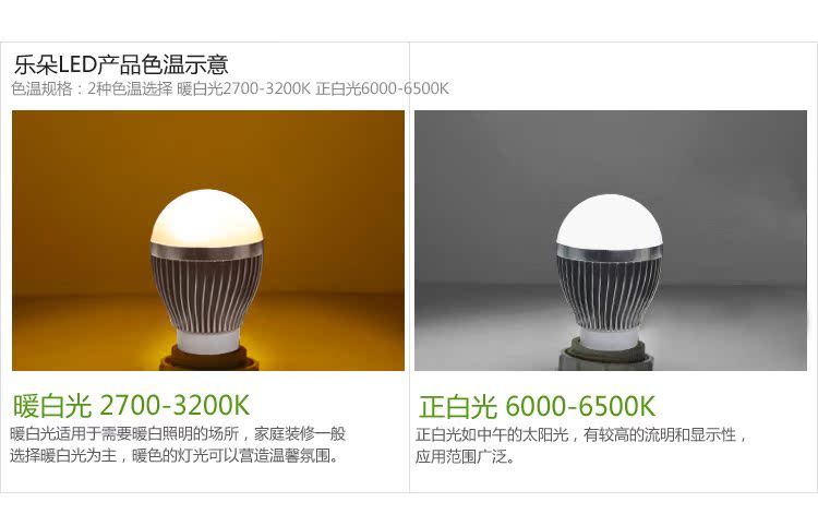 LED-светильник Leduo Led 3W Led E27 Lamp LED-светильник Leduo Led 3W Led E27 Lamp