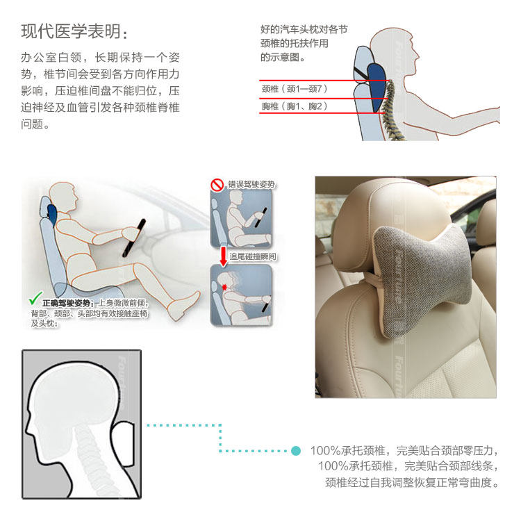 Fu cheng Car headrest lumbar pillow pillow pillow neck pillow for loading car kits email special offers