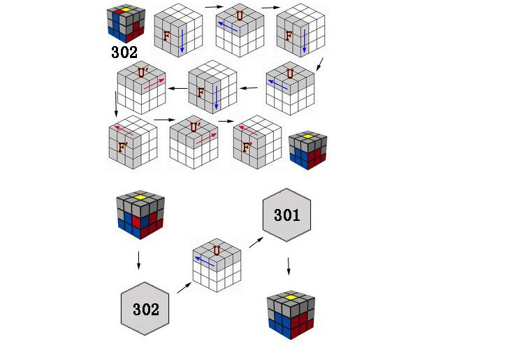 Кубик Рубика 奥迪双钻专业魔方智力玩具 三阶段奇博少年魔方690012c 爆旋飞龙 Auldey