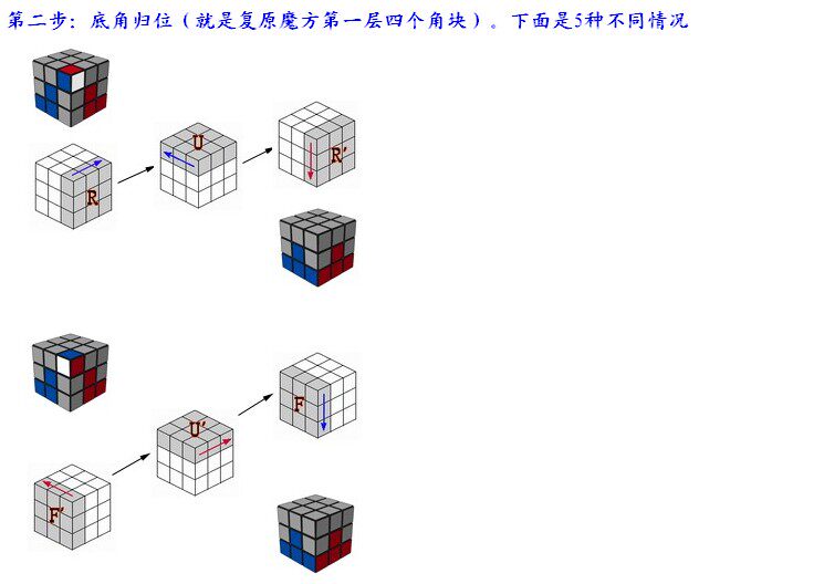 Кубик Рубика 奥迪双钻专业魔方智力玩具 三阶段奇博少年魔方690012c 爆旋飞龙 Auldey