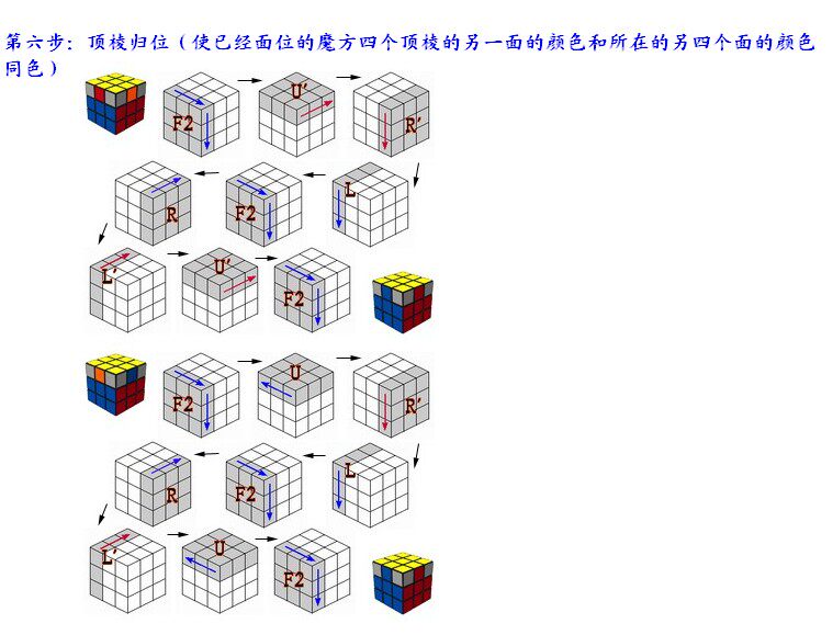 Кубик Рубика 奥迪双钻专业魔方智力玩具 三阶段奇博少年魔方690012c 爆旋飞龙 Auldey