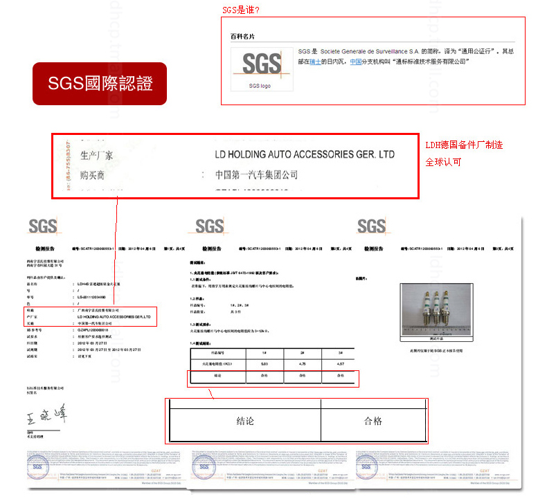 Свечи зажигания Ldh WRX SCEO H5V5 Свечи зажигания Ldh WRX SCEO H5V5