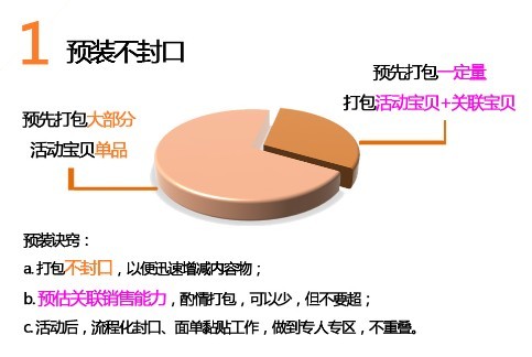 天天特价引爆欧洲杯，敏锐嗅觉搭乘欧洲盛宴！