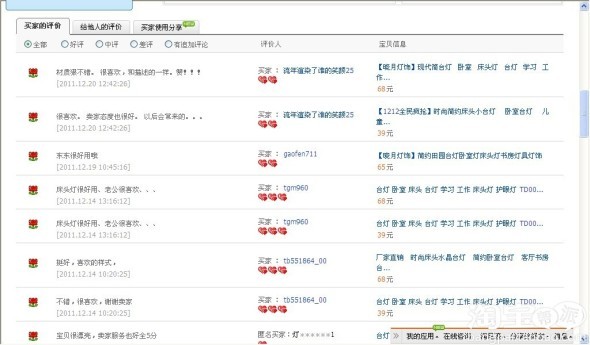 网上购物好处多多,网购专家逐一破解 - 淘帮派