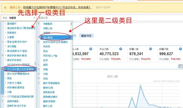 接双十二!魔方功能优化啦! - 数据魔方 - 淘宝论