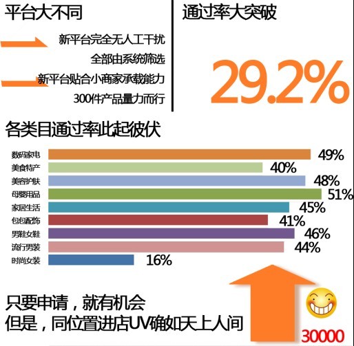 天天特价引爆欧洲杯，敏锐嗅觉搭乘欧洲盛宴！